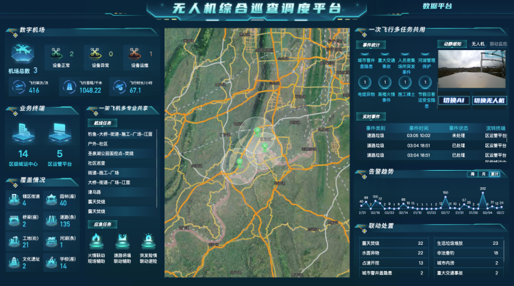 聚焦9大领域打造60+应用新场景 重庆发布人工智能赋能超大城市现代化治理三年行动计划