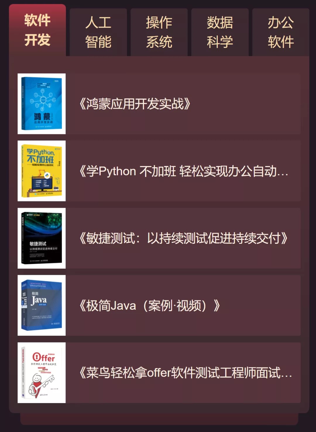 2021年度最受读者喜爱的IT图书和作者评选活动结果揭晓