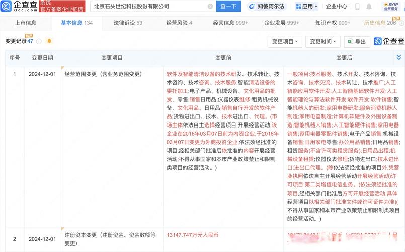 经营范畴扩大至人工智能应用软件,基础软件,理论与算法软件开发及智能