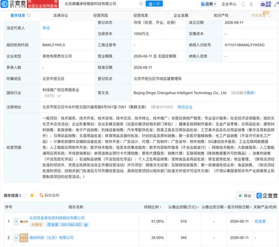 公司成立,经营范围包含:工业互联网数据服务;人工智能应用软件开发