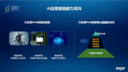 乌镇互联网大会 | 王恩东院士谈人工智能:计算力就是生产力