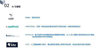 杨臻:人工智能在软件工程领域的应用